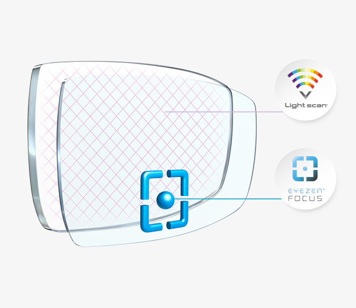 EyeZen +